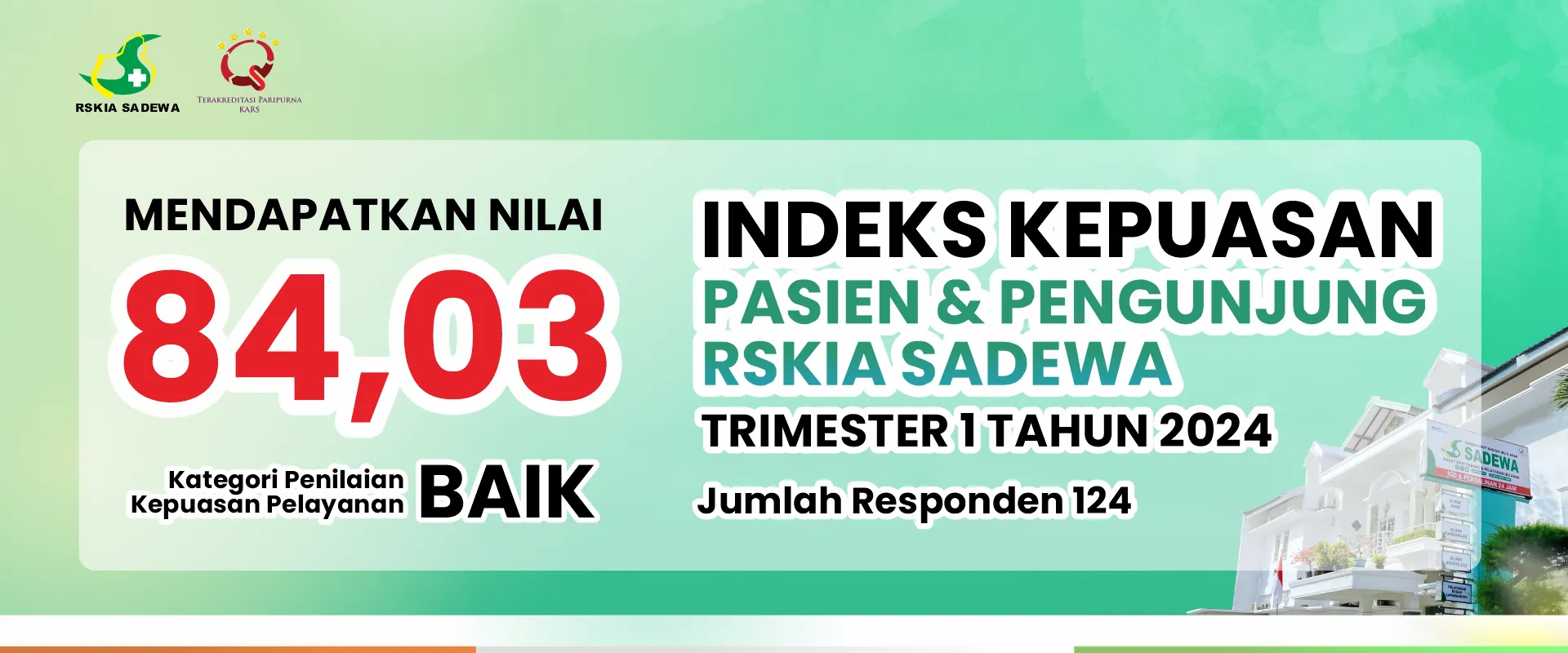 Kepuasan Pasien